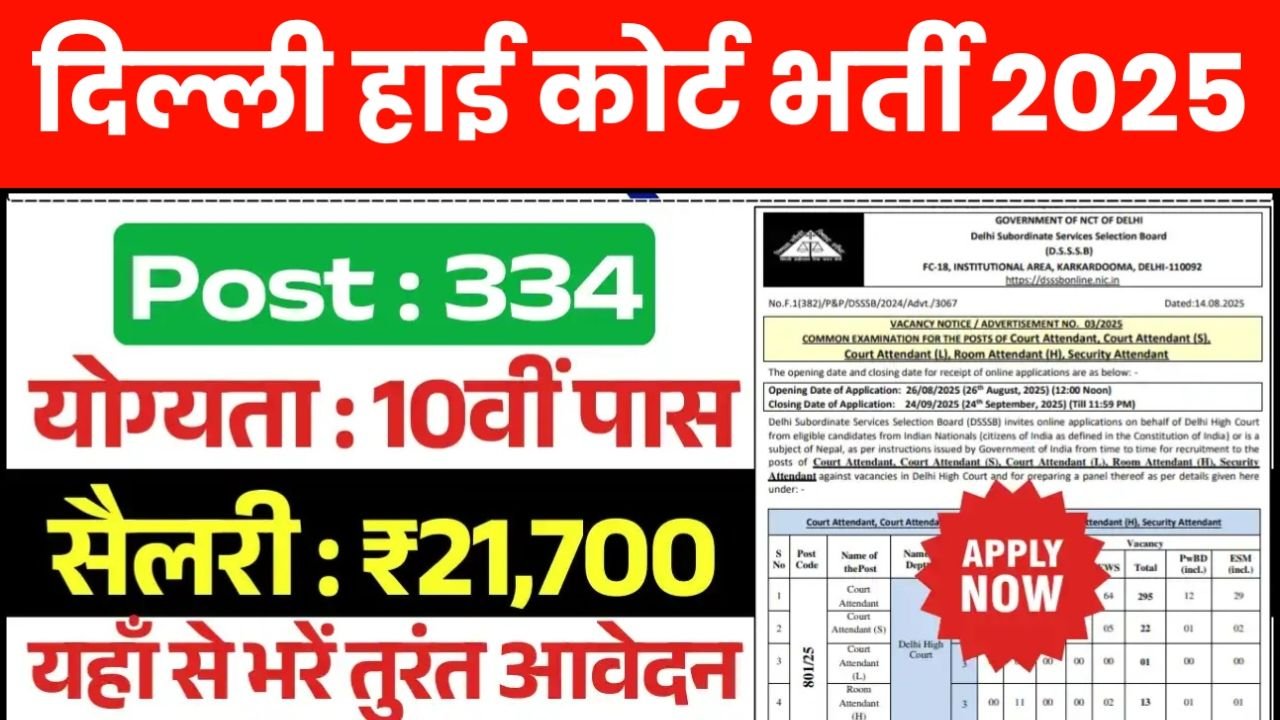 Delhi High Court vacancy 2025 : दिल्ली हाइ कोर्ट 10वीं पास के लिए निकली कोर्ट अटेडेड भर्ती ,DSSSB ने जारी किया आवेदन प्रक्रिया प्रारंभ